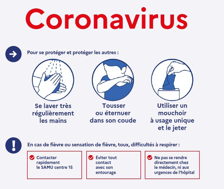 Coronavirus Nre
