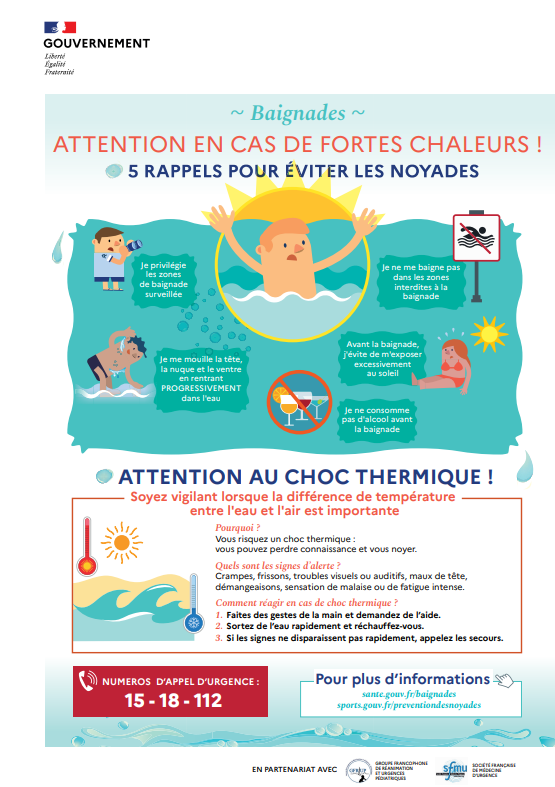 Attention aux Fortes Chaleurs