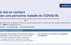 COVID19 Consignes ARS Personne contact