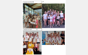Championnats régionaux challenge de natation artistique - La Teste de Buch 23 et 24 mai 26