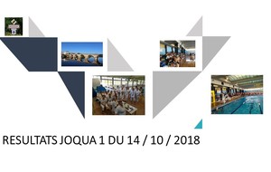 JOQUA 1: Les résultats