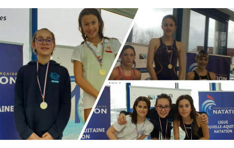 Régionaux Jeunes à Agen Jour 2