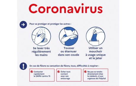 Coronavirus