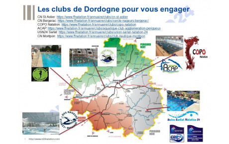 C'est la rentrée sportive. Pensez à vous licencier auprès de nos clubs de natation