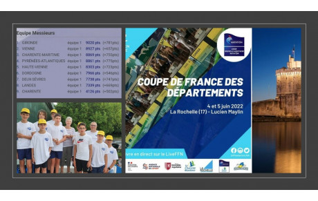 Coupe des Départements Jeunes à La Rochelle (4 et 5 juin 2022) clap de fin. 6ième place pour la Dordogne