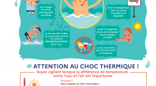 Attention aux Fortes Chaleurs